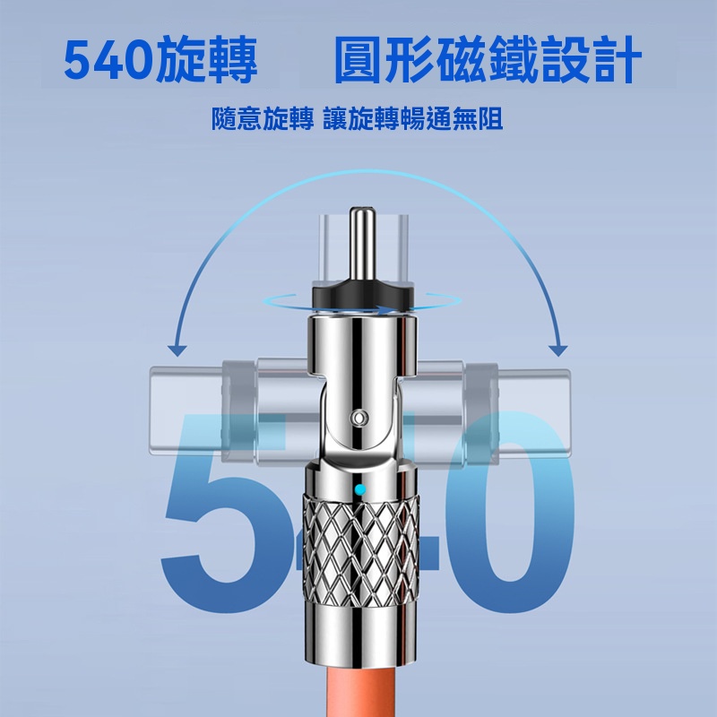 可旋轉快充電線