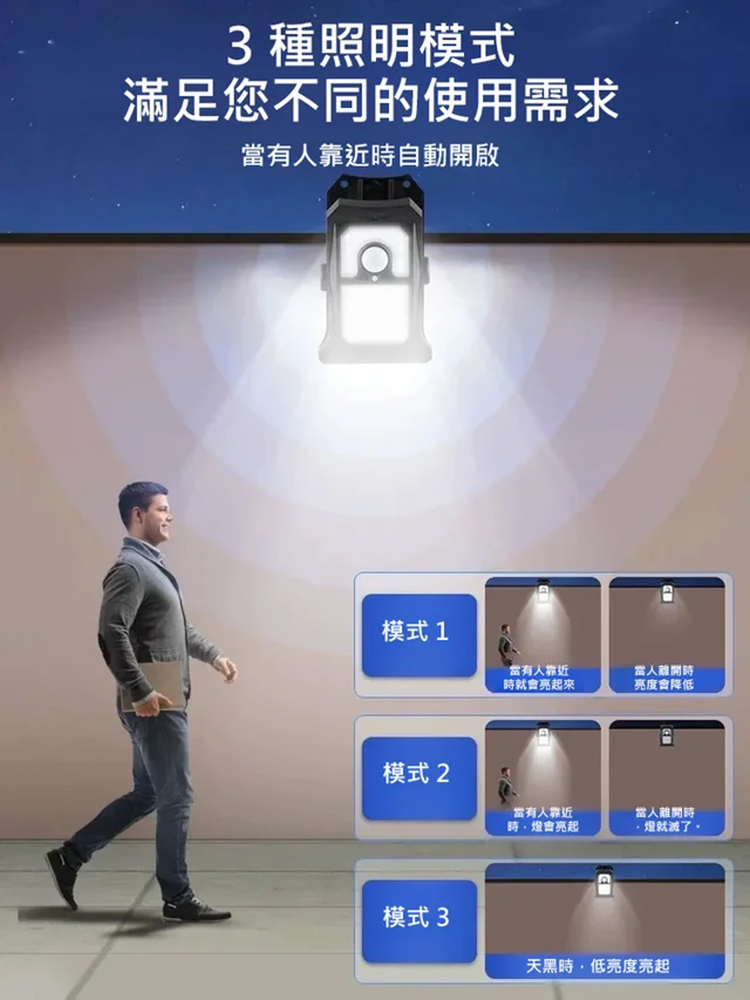 太陽能感應夾燈