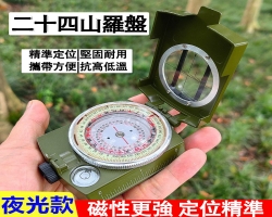 二十四巡山羅盤